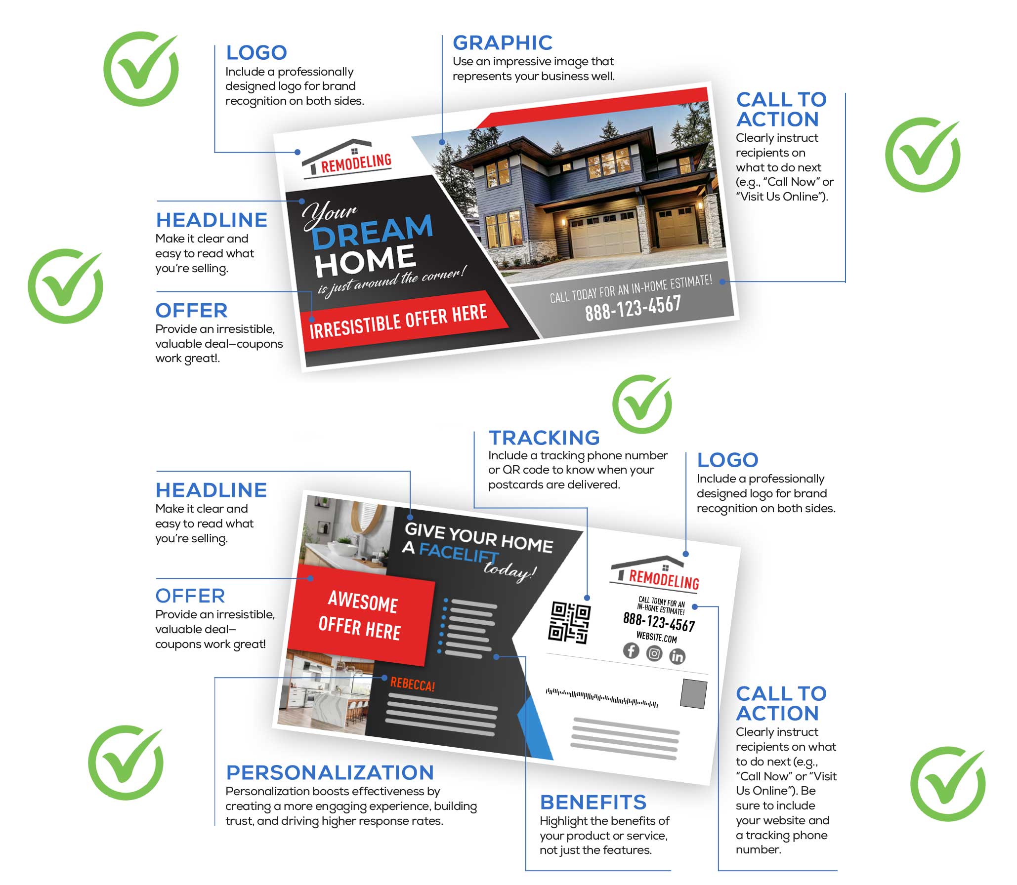 Direct Mail Marketing postcard checklist with design elements