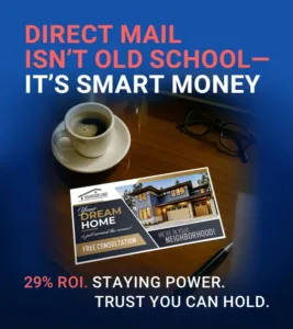 Direct mail ROI graphic with coffee cup and postcard on desk, promoting 29% ROI and long-term marketing value